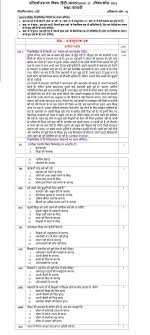 Download Cbse Class 12 Sample Paper 2020 21 Hindi Core Cbse Exam Portal Cbse Icse Nios Ctet Students Community