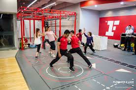 The power curve takes on the shape of a plateau or blanket. Event Fitness First Malaysia My First Fgt Experiential Session Florence Lace