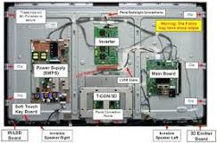 Image result for led tv repair thane-ledihatv.com