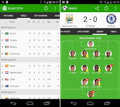 Get live soccer scores optimised for your mobile device at livescore.mobi. Featured Top 5 Android Soccer Livescore Apps
