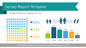 19 modern survey results presentation report poll template powerpoint with statistics data charts visualization graphics