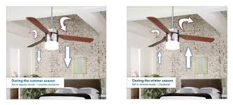 Check spelling or type a new query. Ceiling Fans For Summer Winter