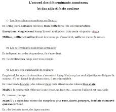Je vais petit à petit remettre en page tous les autres exercices de la rubrique ce1… à suivre. Accord De Couleur Gamboahinestrosa