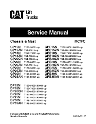 We present the full variant of this ebook in pdf, txt, djvu, epub, doc formats. Calameo Caterpillar Cat Gp35n Forklift Lift Trucks Service Repair Manual Snt13f 50001 And Up