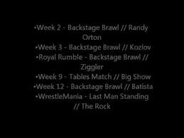 Raw 2010 is a professional wrestling video game developed by yuke's and published by thq for playstation 2 (ps2), playstation 3 (ps3), playstation portable (psp), wii, nintendo ds, xbox 360, and ios.it is the eleventh video game in the wwe smackdown vs. Wwe Smackdown Vs Raw 2012 Cheat Codes Youtube