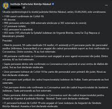 Cuvintele insa sunt prea mici pentru a cuprinde frumusetea lui. Inca 17 Cazuri De Covid 19 Confirmate In Judet Situatia Pe Localitati