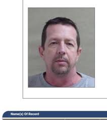 Just asking..... Is there anyone out their that was an inmate at St Louis  Convent Middletown co armagh in the 1940s? Would be nice to find another  ..orphan... My sisters and myself