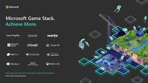 Xbox Live Comes To Ios Android Games Games Xbox Live Microsoft