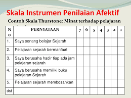 Check spelling or type a new query. Ppt Penilaian Ranah Afektif Powerpoint Presentation Free Download Id 4028467