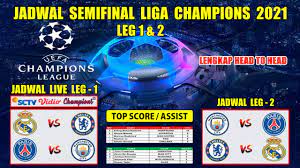 Homepage / berita / jadwal ucl dan uel 2021 matchday 4. Jadwal Semifinal Liga Champion 2021 Leg 1 2 Real Madrid Vs Chelsea Psg Vs Man City Ucl 2021 Youtube