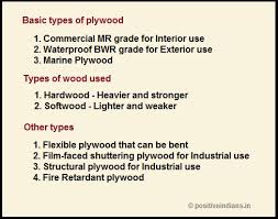 Types Of Plywood