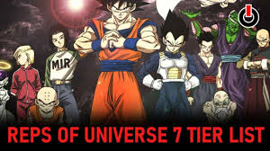 Maybe you would like to learn more about one of these? Representatives Of Universe 7 Tier List July 2021 Get Best Characters
