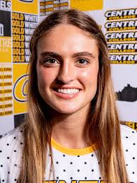 2025 Women's Soccer Roster