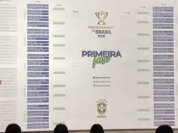 Zé ricardo, juninho, bruno nazário e alê; Sorteio Na Cbf Indica Urt X Coritiba Na Primeira Fase Da Copa Do Brasil De 2019 Ag Esporte