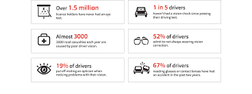 Vision Express And Road Safety Week 2019 Vision Express