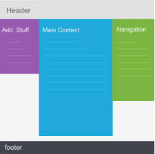 Maybe you would like to learn more about one of these? Html Layout Templates