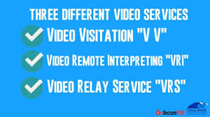 Video relay services is based on three main factors: Tidal Wave Telecom