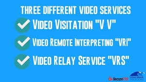 Video relay services is based on three main factors: Tidal Wave Telecom