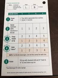 Starbucks Training Drink Recipes Flashcards Quizlet Starbucks Drinks Recipes Starbucks Drinks Flavored Drinks