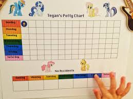 potty chart my little pony just add stickers for each