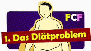 Weight watchers propoints budget nach aktueller methode berechnen. Weight Watchers Punktetabelle Download Pdf 2017 Marius Renz