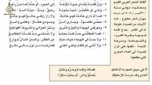 شعر سوداني عن الرجولة Mp3