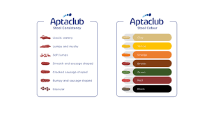 Image result for Newborn Stool Color