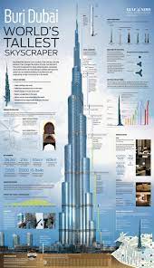10 tallest towers in the world: The World S Tallest Tower Humor Infographics Design Dubai Architecture Skyscraper Architecture Dubai