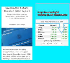 official pengumuman dividen asb 2020 dan bonus asb 2020 kepada kalangan pelabur amanah saham. Facebook