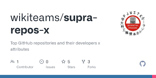 Le lien suivant vous ammène vers la page de téléchargement médiafire de l'apk: Supra Repos X By Forks 20028 33 Csv At Master Wikiteams Supra Repos X Github