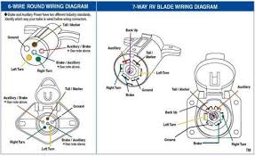 This trailer wiring diagram 7 way to 4 way version is far more acceptable for sophisticated trailers and rvs. Wiring Diagram 7 Pin Trailer Questions Answers With Pictures Fixya