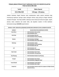 Klinik kesihatan cheras baru temujanji. Klinik Kesihatan Tanah Merah Home Facebook