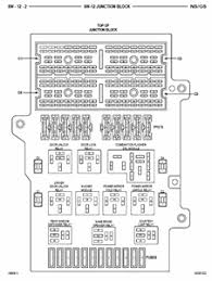 We cannot find any information on where the relay goes. 97 Plymouth Voyager Fuse Box Wiring Diagram Server Close Veteran Close Veteran Ristoranteitredenari It