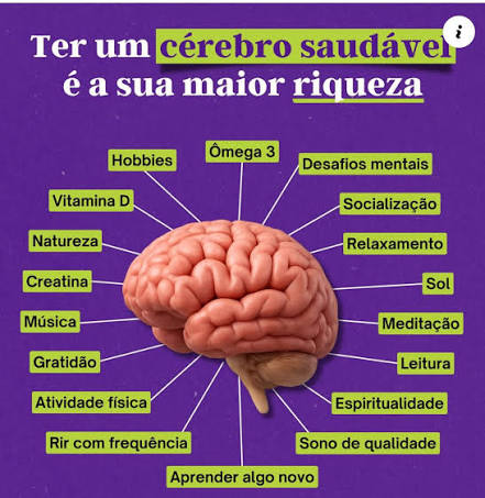 🤔 Você sabia que o nosso cérebro, embora represente apenas cerca de 2% do  peso corporal, consome aproximadamente 20% da energia do nosso corpo em  repouso? 🧠 Isso ocorre porque o cérebro