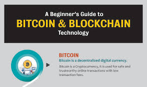 Imo there is no question as to if bitcoin will survive the next financial crash. How The Blockchain Technology Will Survive The Bitcoin Crash Premiumcoding