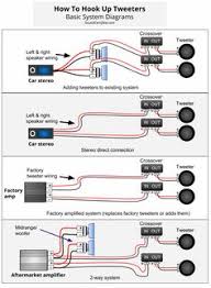 Fashion glitz glamour style unplugged. 2013 Road Glide Stereo Wiring Diagram 3 For Example A 2021 Road Glide Limited Motorcycle In Vivid Black With An Msrp Of 28 299 No Down Payment And Amount Financed