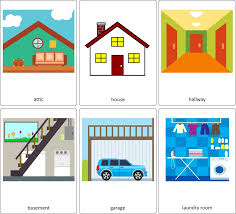 Maybe you would like to learn more about one of these? Parts Of The House Flashcards Free Printable Flashcards To Download