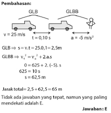 Soal uas smk kls xi pengantar. Soal Dan Pembahasan Tentang Glbb Kumpulan Contoh Surat Dan Soal Terlengkap