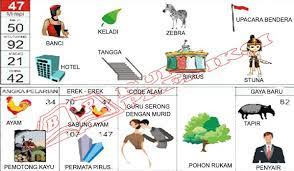 Dan masih banyak lagi yang lain nya oleh karena itu tidak usah lagi merasa kecil hati dan patah semangat. Tafsir Mimpi Buku Togel Nomor Togel Erek Erek Arti Mimpi Nomor Mimpi Banci Bencong Waria Keladi Zebra Upacara U Buku Zebra Tafsir Mimpi