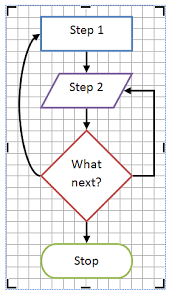 77 Reasonable Flowchart Microsoft Word Template