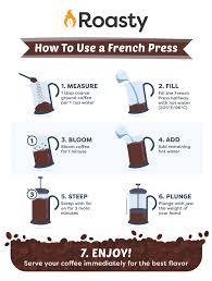 The 10 Best French Press Coffee Makers In 2020 Reviewed How To Use A French Press To Get The Perfec Best French Press Coffee Coffee Breakfast Gourmet Coffee