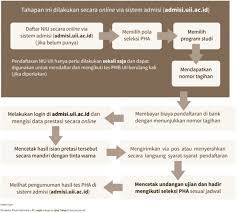 Check spelling or type a new query. Beasiswa Hafidz Al Qur An Untuk Mahasiswa D3 S1 Di Uii Jogja