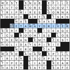 Pages using dynamicpagelist dplvar parser function. Monday April 27 2020 Diary Of A Crossword Fiend