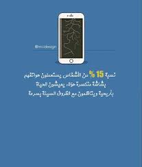 Pin By Smsm Samsom On فقاعات تثقيفية Aww