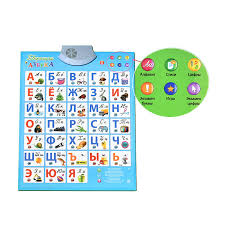 Children start by learning the letters and the sounds they make, and how to put them together to make and read simple words. Qitai Russian Music Alphabet Talking Poster Russia Kids Education Toys Electronic Abc Poster Educational Phonetic Chart Buy Online At Best Prices In Pakistan Daraz Pk