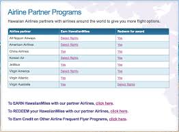 Hawaiian Airlines Series Maximizing Hawaiianmiles Airline