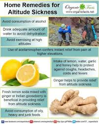 Home Remedies For Altitude Sickness Organic Facts Altitude Sickness Natural Headache Remedies Home Remedies