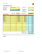 A recipe card is a much simpler way to select a favorite dish and it is present in many different shapes. Standard Recipe Card Template 1 Xls Futura Training U00a9 Standard Recipe Card Name Of Dish Ref Source Total Cost Portion Cost The One Brekkie Portion Nos Course Hero