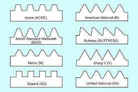 Thread Type Guide Www Steeljrv Com