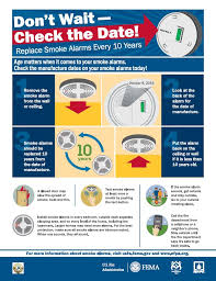 Make sure the positive and negative terminals are matching the correct terminals in the smoke detector. Local Fire Departments Remind People To Check Smoke Alarm Batteries